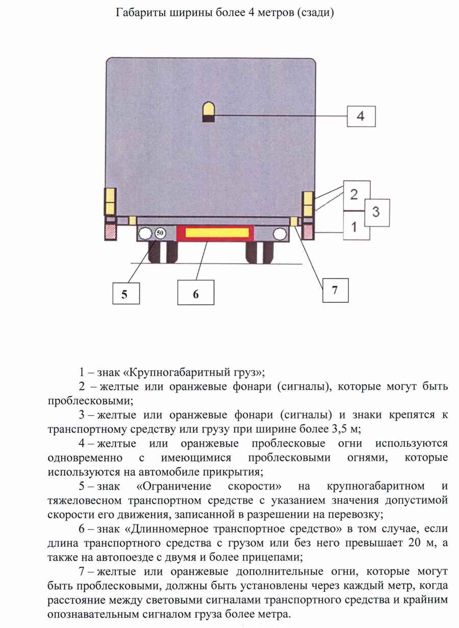 Габариты ширины более 4