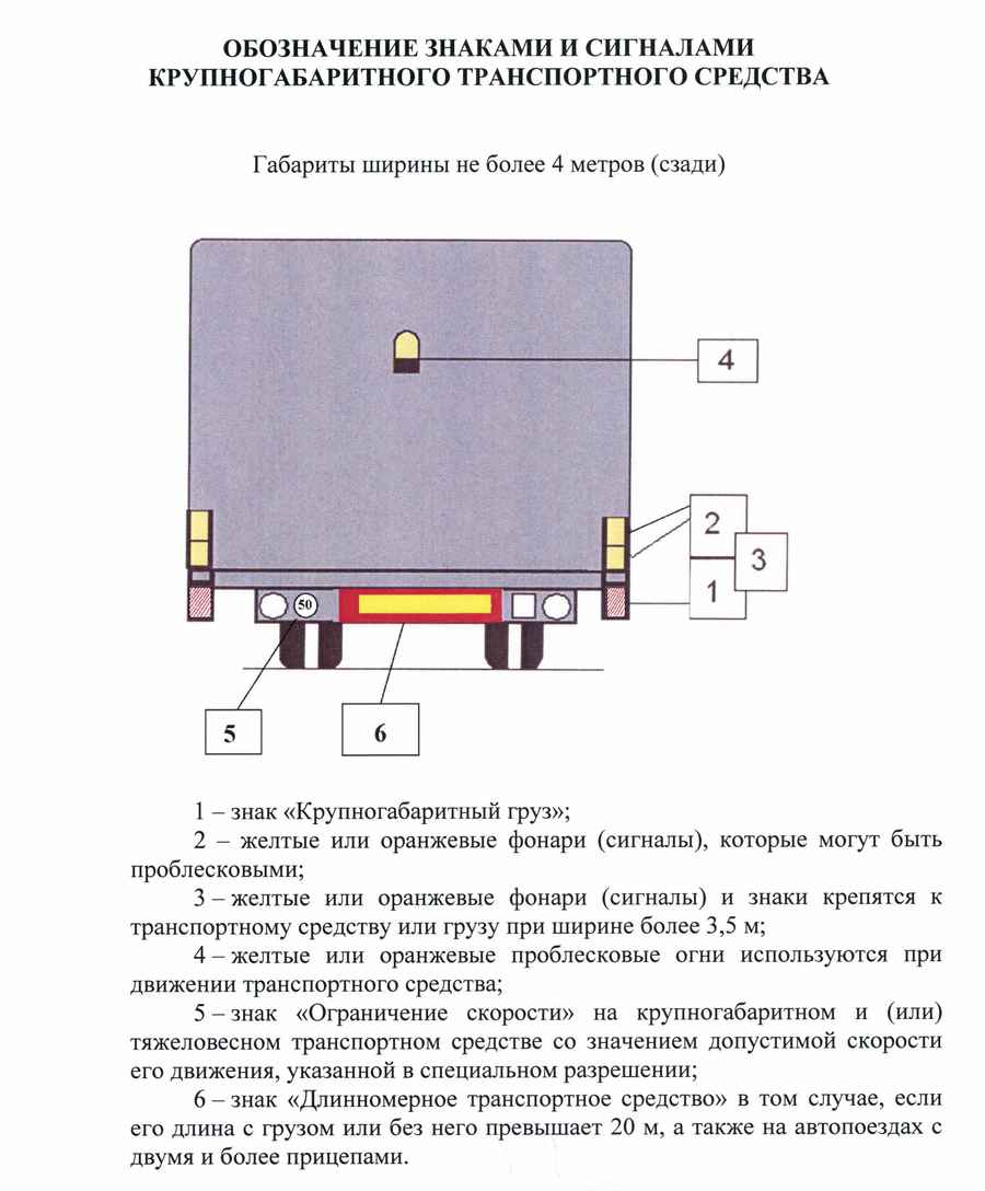 Требования к тяжеловесному транспортному средству
